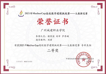说明: C:\Users\Administrator\Desktop\谢家滨新闻稿\7.2021MathorCup高校数学建模大赛全国二等奖.png 说明: C:\Users\Administrator\Desktop\谢家滨新闻稿\7.2021MathorCup高校数学建模大赛全国二等奖.png